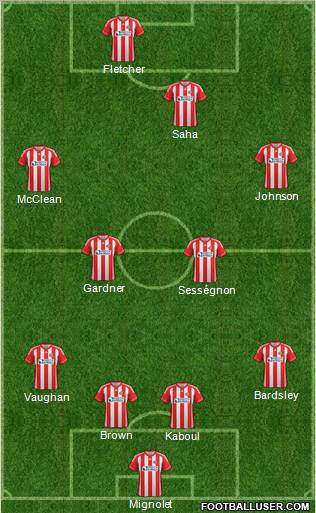 Sunderland Formation 2013