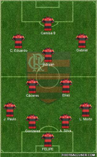 CR Flamengo Formation 2013