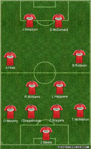 Middlesbrough Formation 2013