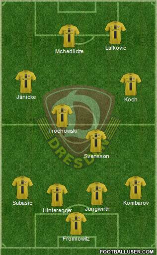 SG Dynamo Dresden Formation 2013