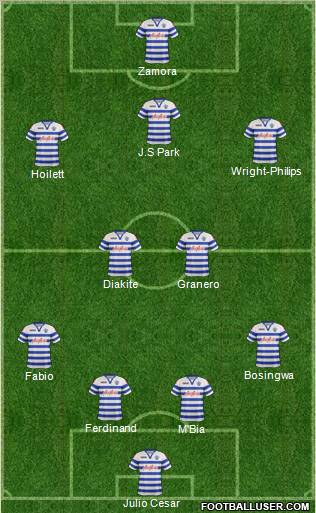 Queens Park Rangers Formation 2013