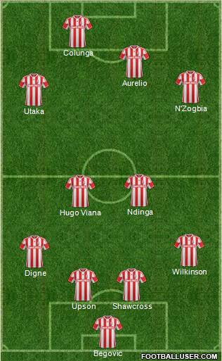 Stoke City Formation 2013