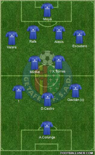 Getafe C.F., S.A.D. Formation 2013