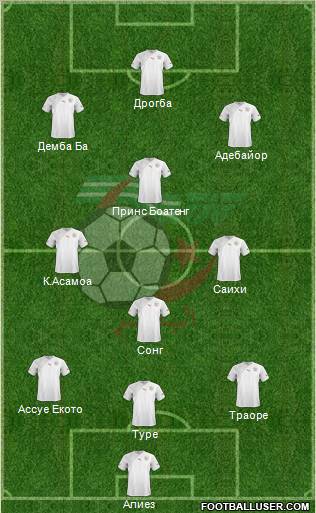 Algeria Formation 2013