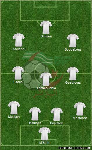 Algeria Formation 2013