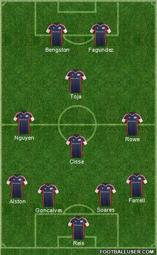 New England Revolution Formation 2013