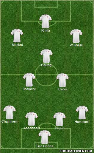 Tunisia Formation 2013