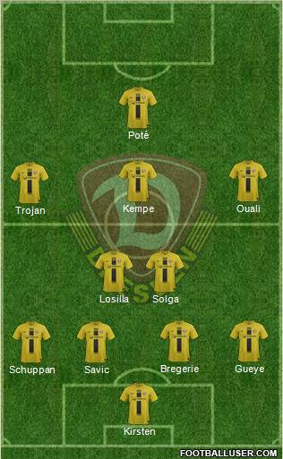 SG Dynamo Dresden Formation 2013