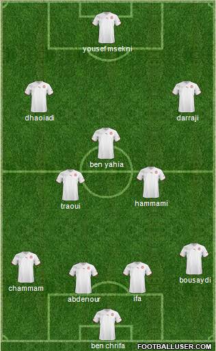 Tunisia Formation 2013