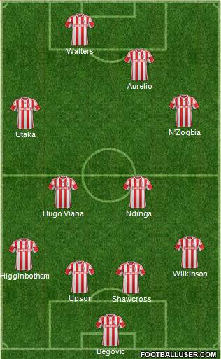 Stoke City Formation 2013