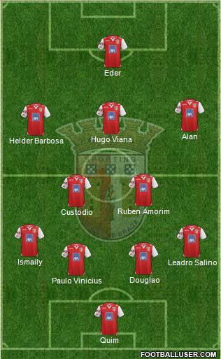 Sporting Clube de Braga - SAD Formation 2013