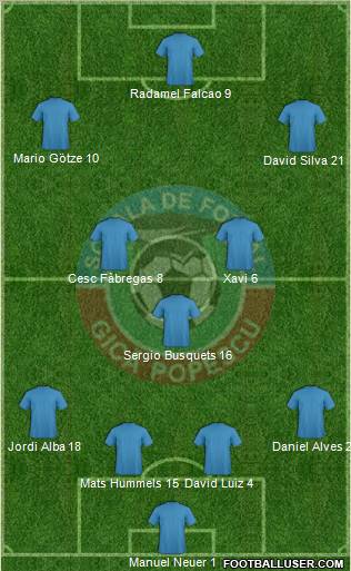 Scoala de Fotbal Gicã Popescu Craiova Formation 2013