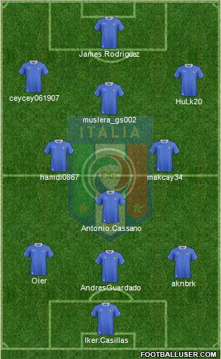 Italy Formation 2013