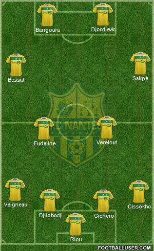 FC Nantes Formation 2013