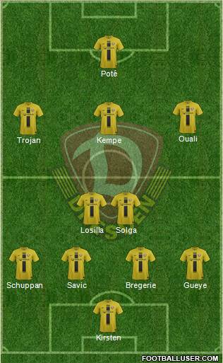 SG Dynamo Dresden Formation 2013