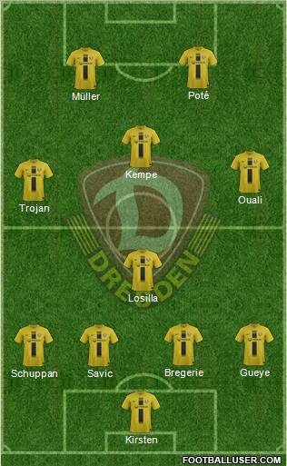 SG Dynamo Dresden Formation 2013