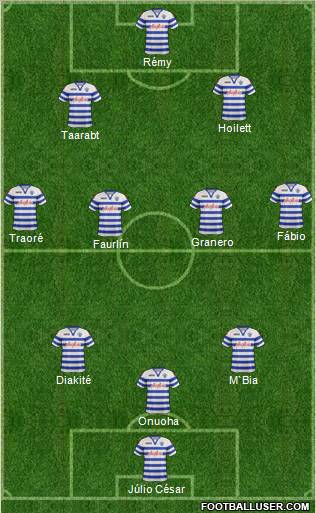 Queens Park Rangers Formation 2013