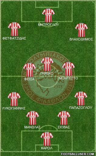 Olympiakos SF Piraeus Formation 2013