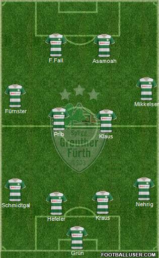 SpVgg Greuther Fürth Formation 2013