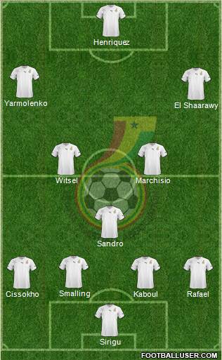 Ghana Formation 2013