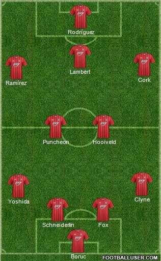 Southampton Formation 2013