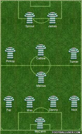 Celtic Formation 2013