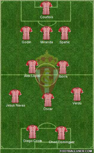 Real Sporting S.A.D. Formation 2013