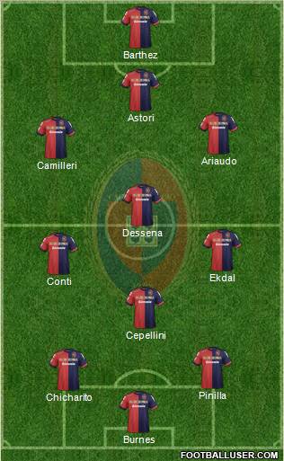 Cagliari Formation 2013