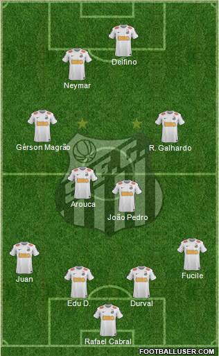 Santos FC Formation 2013