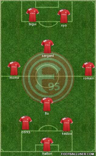 Fortuna Düsseldorf Formation 2013