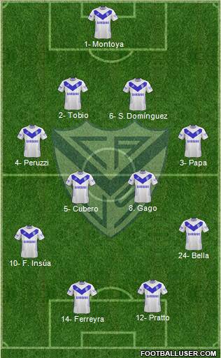 Vélez Sarsfield Formation 2013