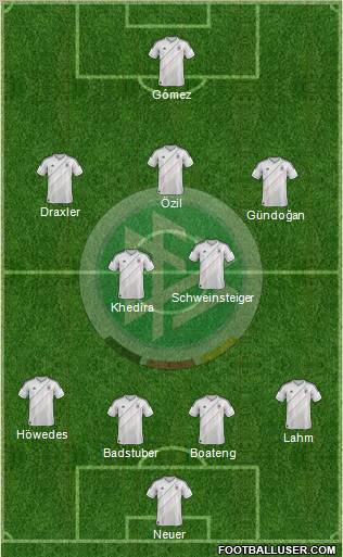 Germany Formation 2013