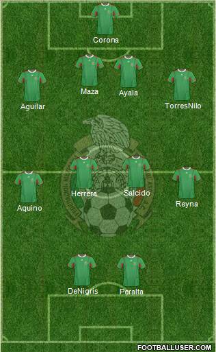 Mexico Formation 2013