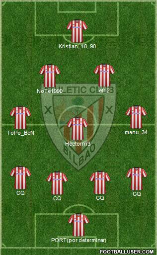 Bilbao Athletic Formation 2013