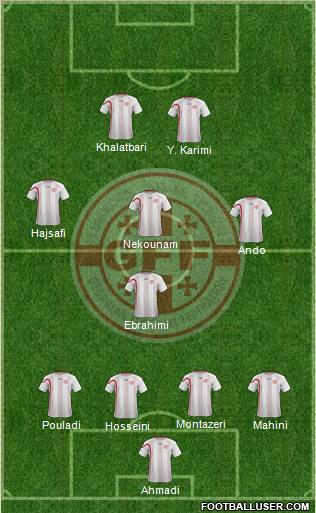 Georgia Formation 2013