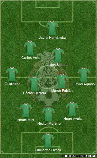 Mexico Formation 2013