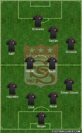 Sivasspor Formation 2013