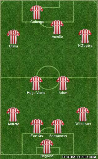 Stoke City Formation 2013