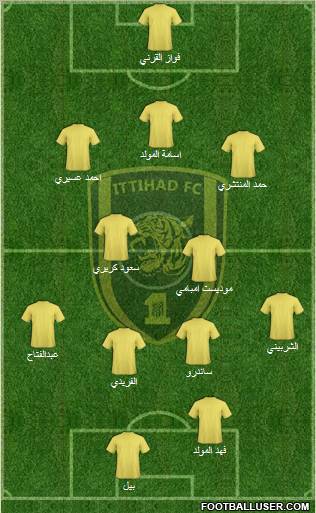 Al-Ittihad (KSA) Formation 2013