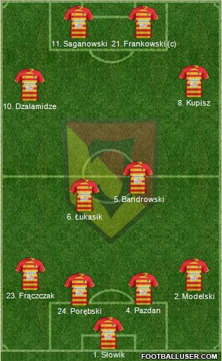 Jagiellonia Bialystok Formation 2013