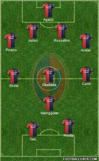 Cagliari Formation 2013