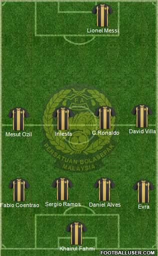 Malaysia Formation 2013