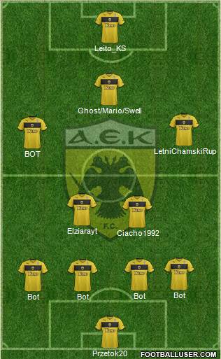 AEK Athens Formation 2013