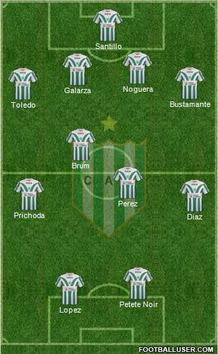 Banfield Formation 2013