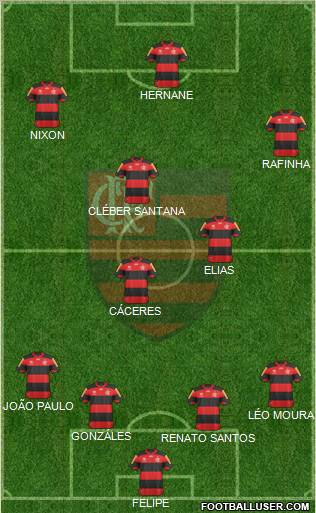 CR Flamengo Formation 2013