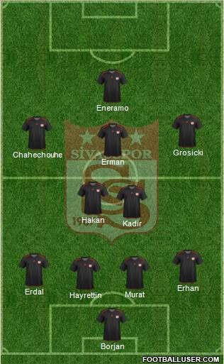 Sivasspor Formation 2013