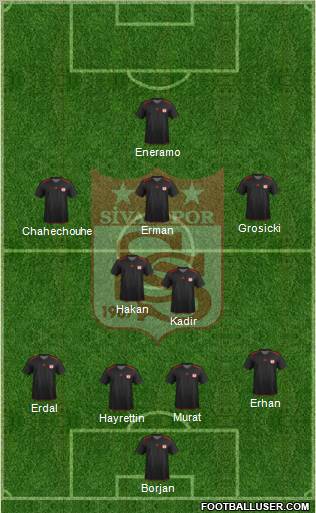 Sivasspor Formation 2013