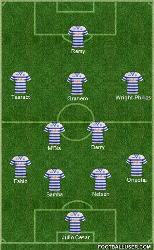 Queens Park Rangers Formation 2013