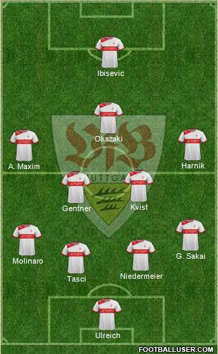 VfB Stuttgart Formation 2013