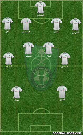 Al-Ahli (KSA) Formation 2013